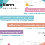MultiLexNorm: Un benchmark multilingua per la normalizzazione lessicale